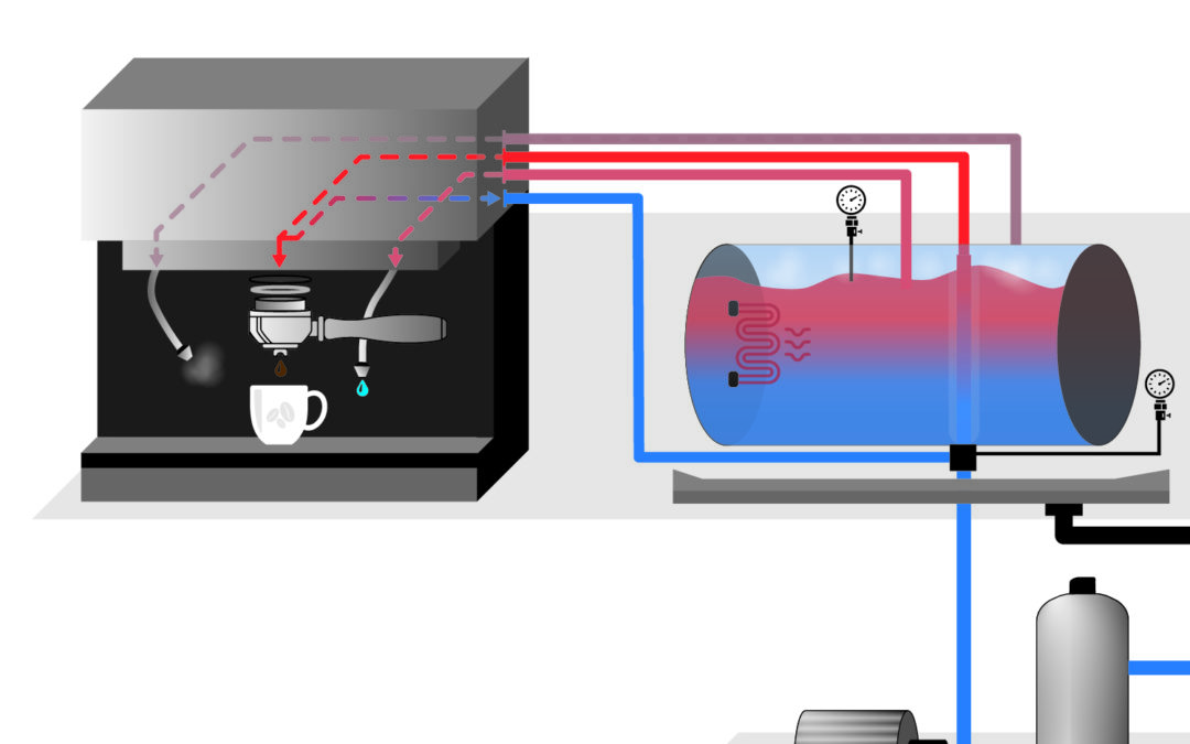 Infografik Schulbuch