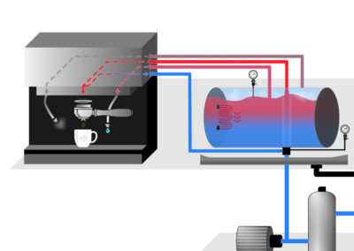 Infografik Schulbuch