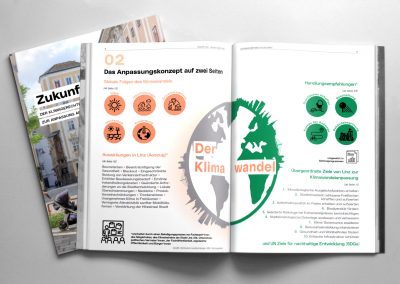 Zukunft Linz: Der Klimagerechte Weg von Linz