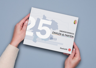 Zahlen & Fakten für Oberösterreich