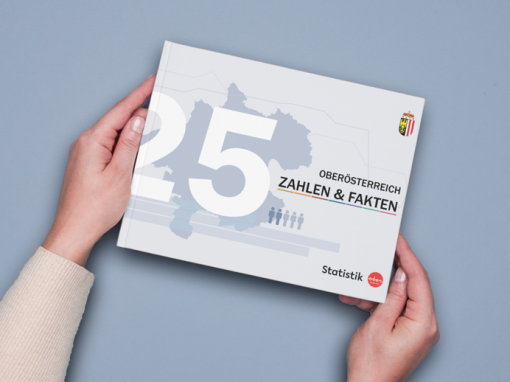 Zahlen & Fakten für Oberösterreich